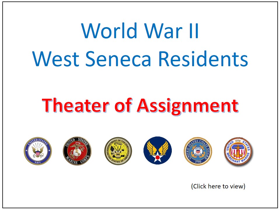 Theater of Assignment List